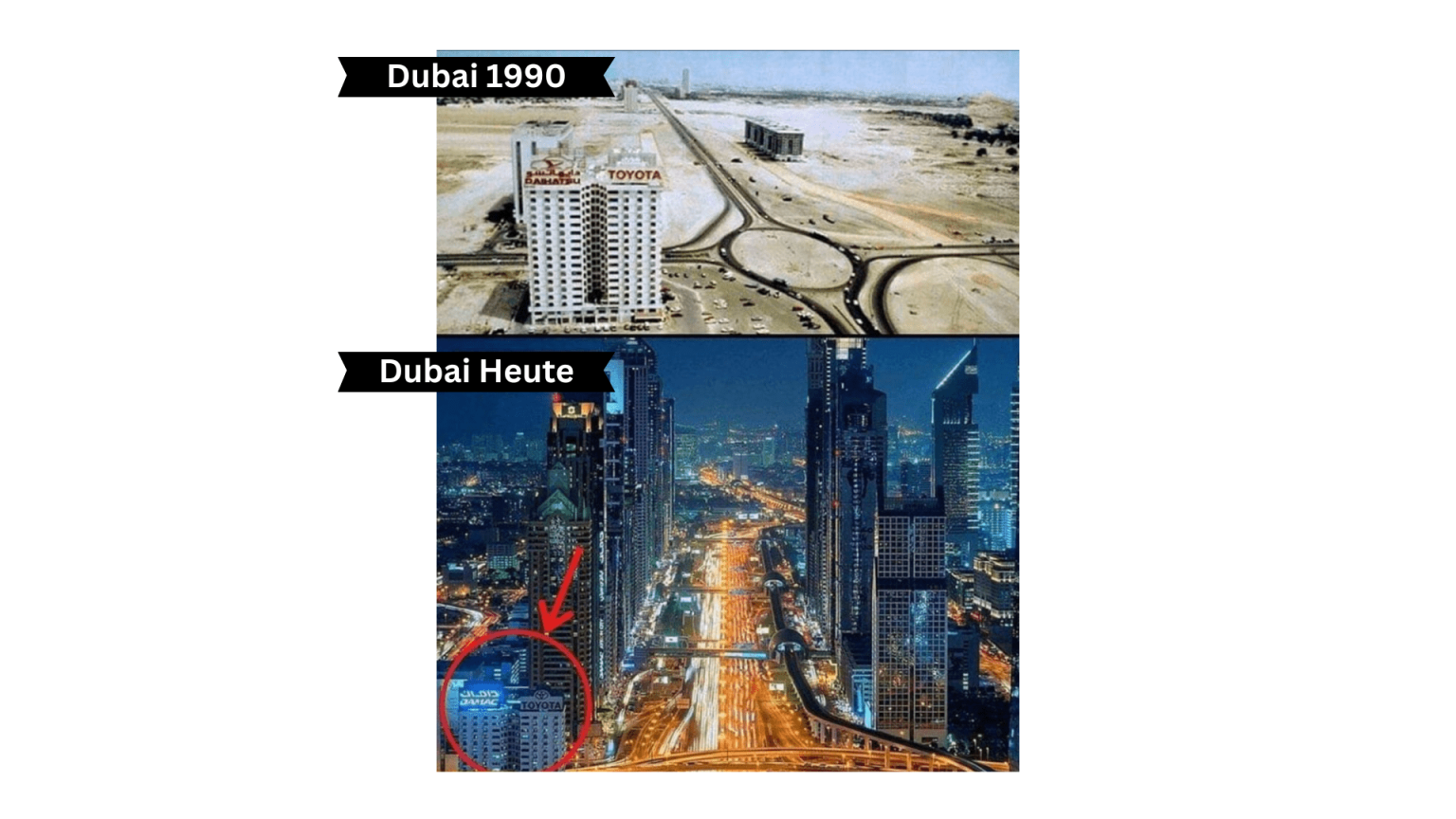 Datos de Dubai Impresionante horizonte y diversidad cultural